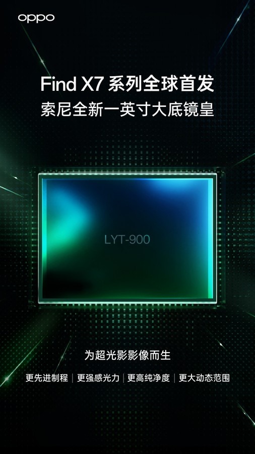 Sony LYT 900 Sensorbild 11