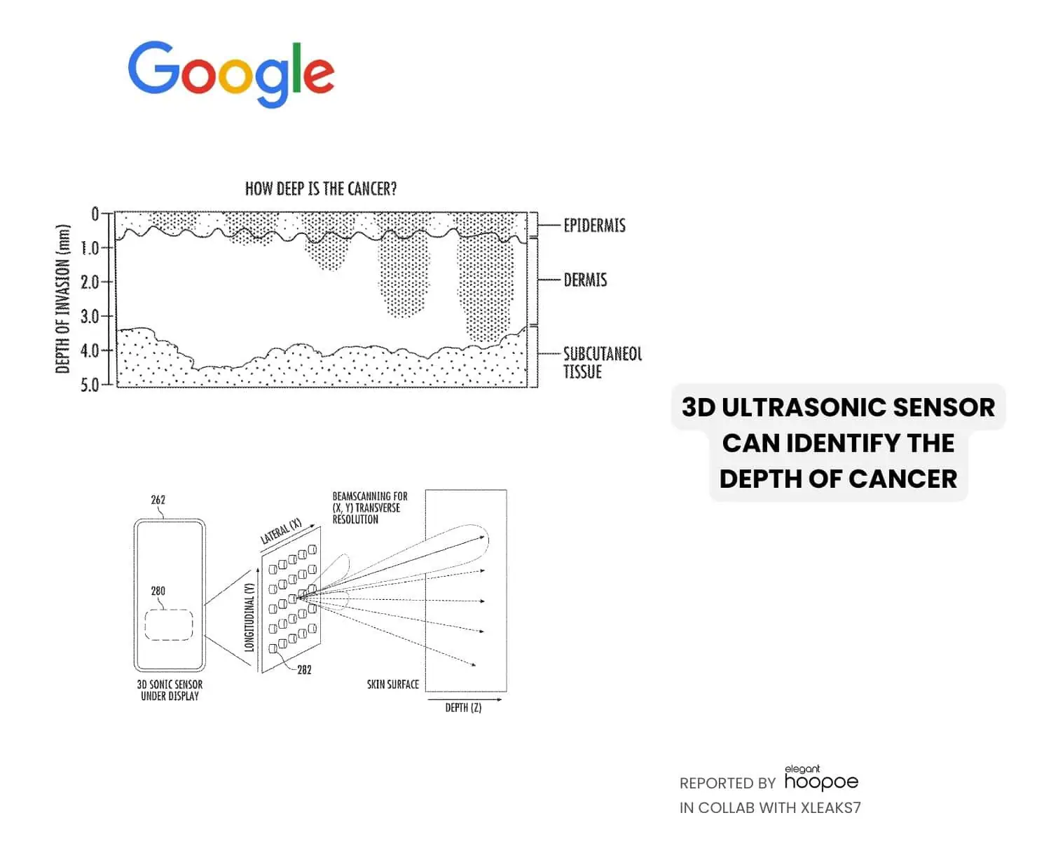 Google Pixel AI Hautkrebspatent 2