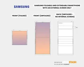 Designpatent 3 für das faltbare Telefon Samsung Galaxy Flip